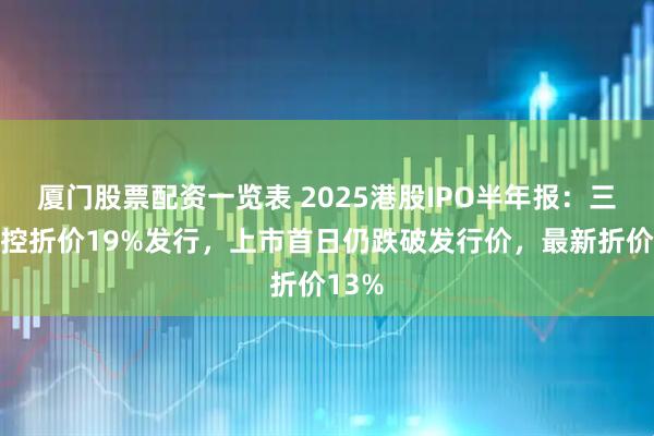 厦门股票配资一览表 2025港股IPO半年报：三花智控折价19%发行，上市首日仍跌破发行价，最新折价13%